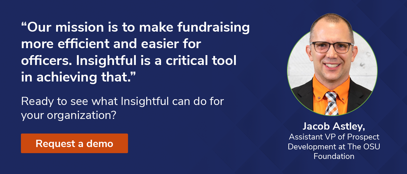 Ready to see what Insightful can do for your organization? Request a demo.