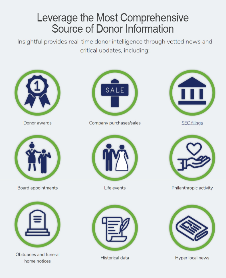 Leverage the news you need to connect with the donors you follow.